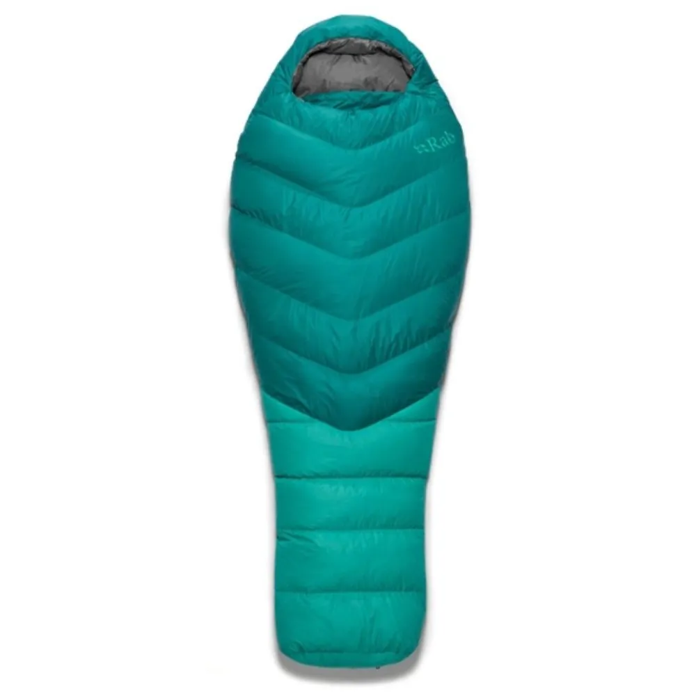 Online Alpine 400 W (-5C) Makuupussit Ja Alustat