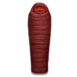 Outlet Ascent 900 Makuupussit Ja Alustat