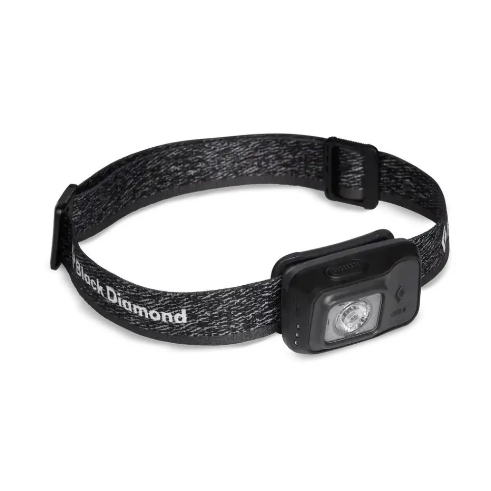 Flash Sale Astro 300-R Rechargeable Headlamp Otsalamput Ja Valaisimet