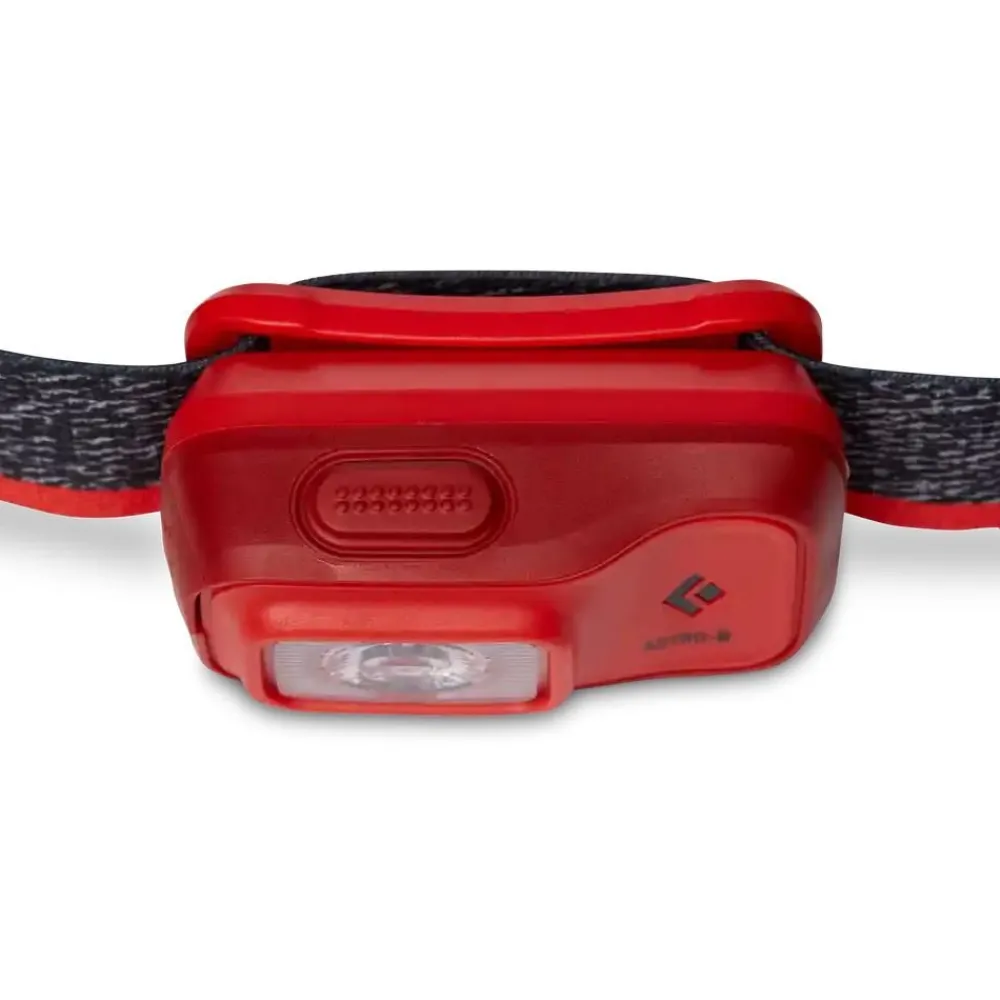 Flash Sale Astro 300-R Rechargeable Headlamp Otsalamput Ja Valaisimet