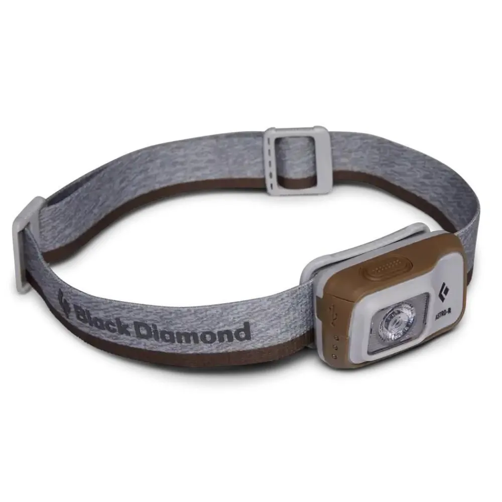 Flash Sale Astro 300-R Rechargeable Headlamp Otsalamput Ja Valaisimet