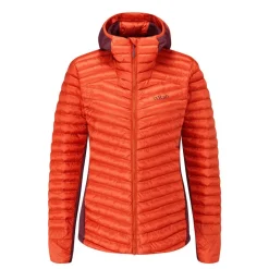 Best Cirrus Flex 2.0 Insulated Hoody W Untuva& Ja Keinokuitutakit