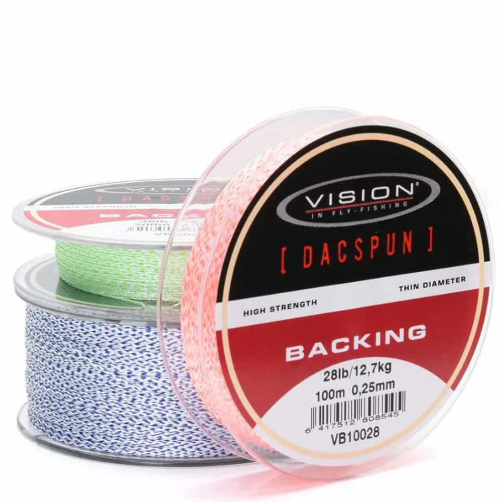 Hot Dacspun Backing Siimat
