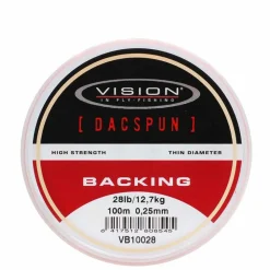 Hot Dacspun Backing Siimat