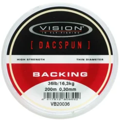 Hot Dacspun Backing Siimat