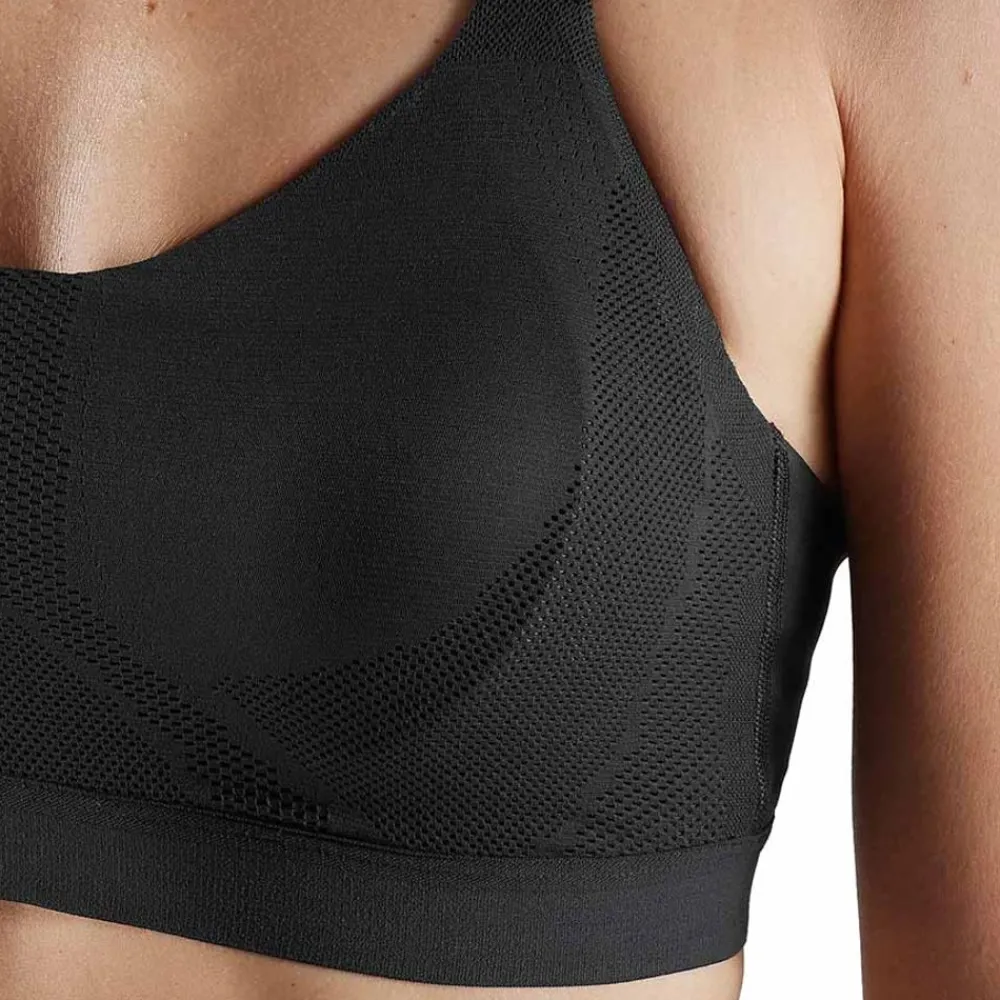 Best High Impact Bra Rintaliivit