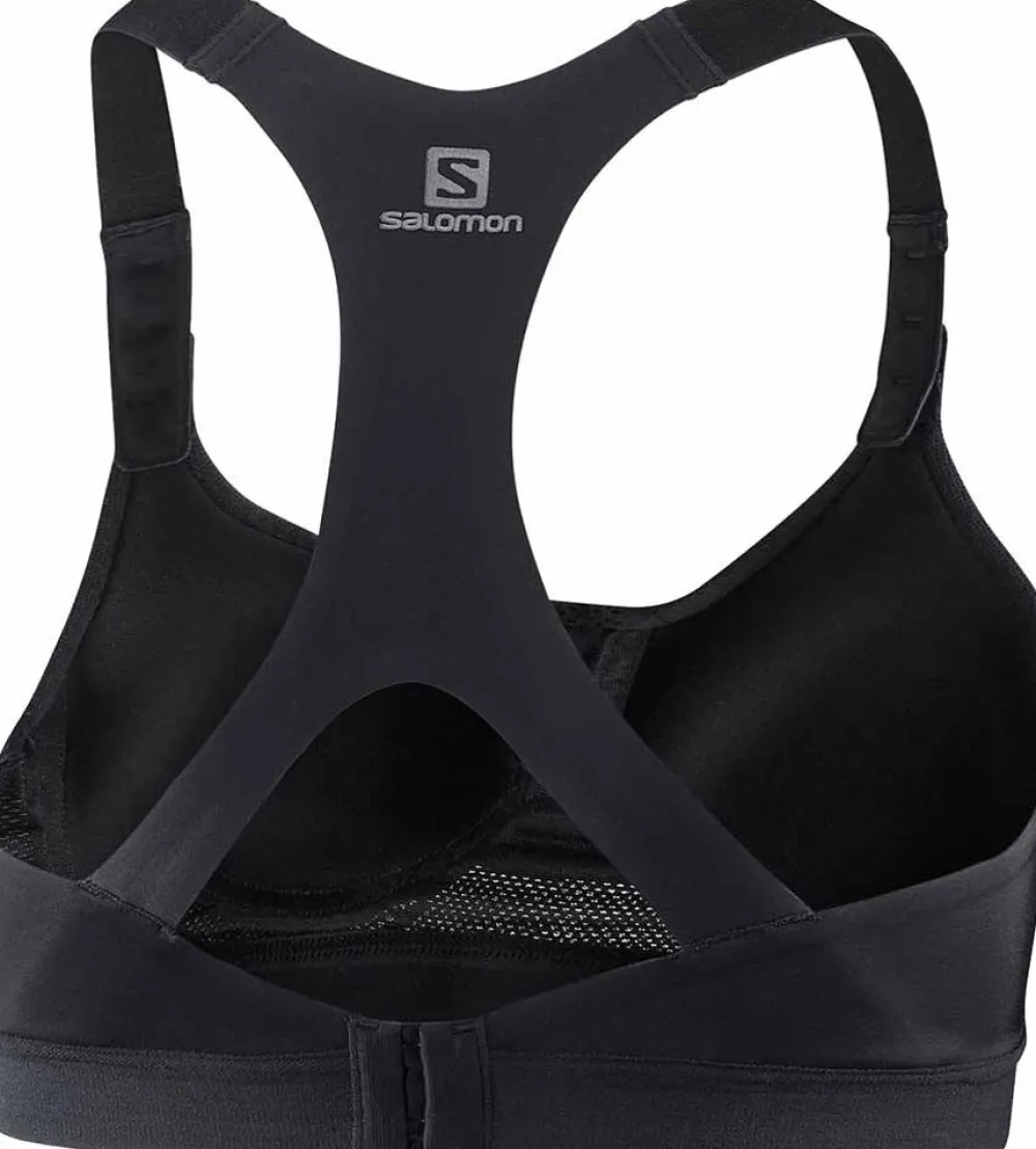 Best High Impact Bra Rintaliivit