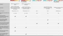 Discount Montebianco 2 Aurinko& Ja Jäätikkölasit