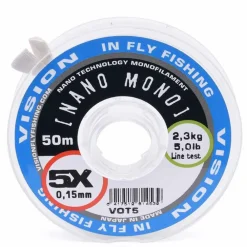Online Nano Mono Tippet Siimat