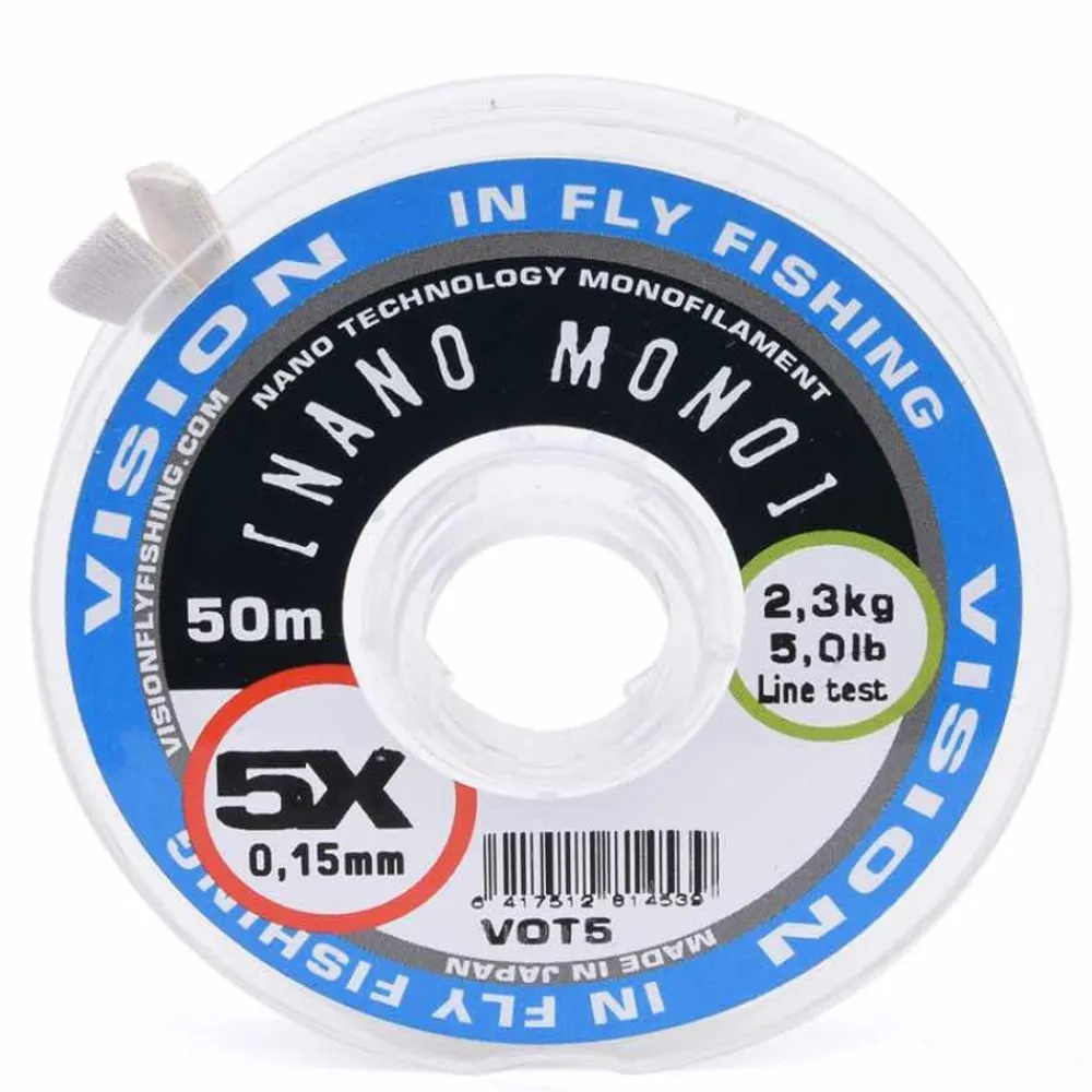 Online Nano Mono Tippet Siimat