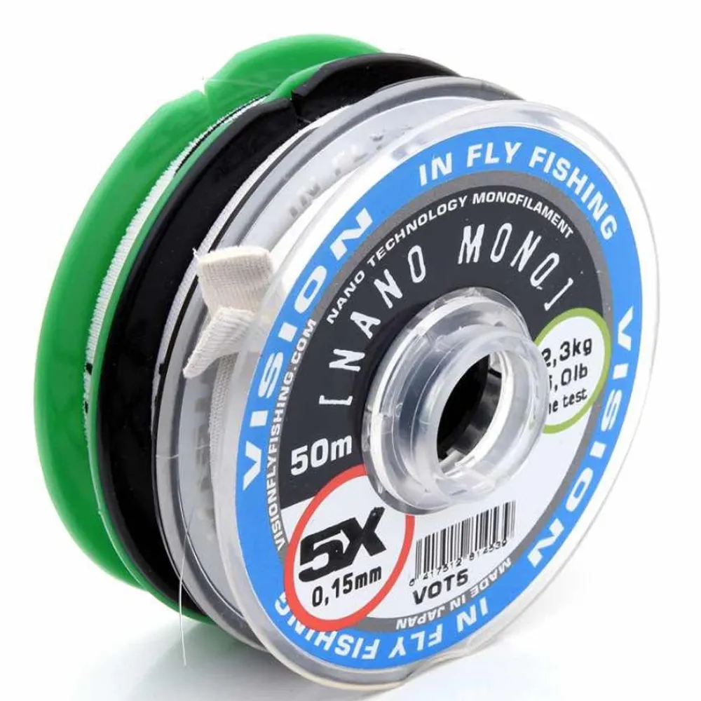 Online Nano Mono Tippet Siimat