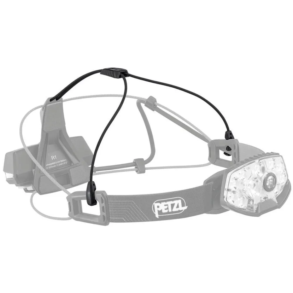 Sale Nao Rl Reaktiivinen Led Otsavalo Otsalamput Ja Valaisimet
