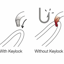 Clearance Oxan Triactlock Steel Sulkurenkaat Ja Jatkot