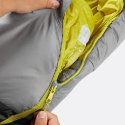 Online Solar Ultra 2 (-10°C) Makuupussit Ja Alustat