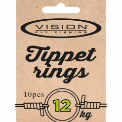 Flash Sale Tippet Rings Siimat