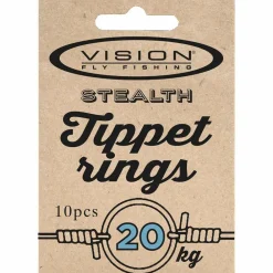 Flash Sale Tippet Rings Siimat