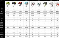 Flash Sale Vision Helmet Kypärät